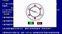 西安交通大学电机学45（阎治安主讲）