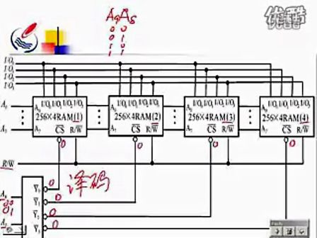 石油大学数字电路25