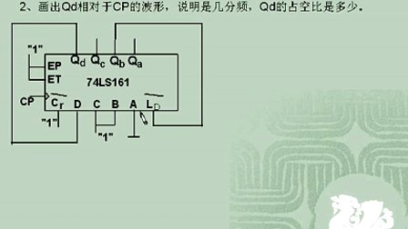 哈工大数字电子技术基础第41讲