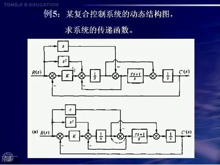 同济大学苏永清 自动控制原理 18