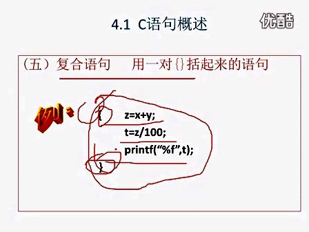 华夏联盟c语言6 赋值语句与字符数据的输入输出