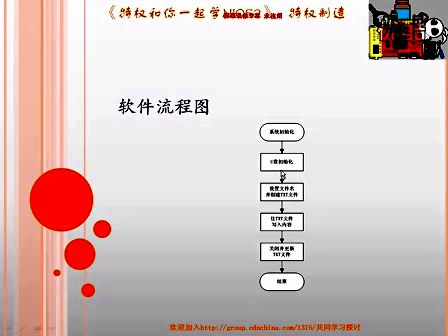 特权和你一起学NIOS 17 USB传输实验之TXT文本数据存储A