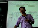 西安工业大学杨聪锟数电44-计数器芯片应用总结