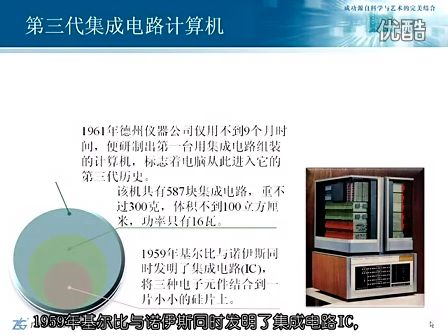 周立功新编计算机基础教程 1.1 计算机的发展与应用