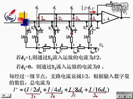 石油大学数字电路29