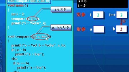 C语言程序设计戚晓明第八章_C语言的函数（3）