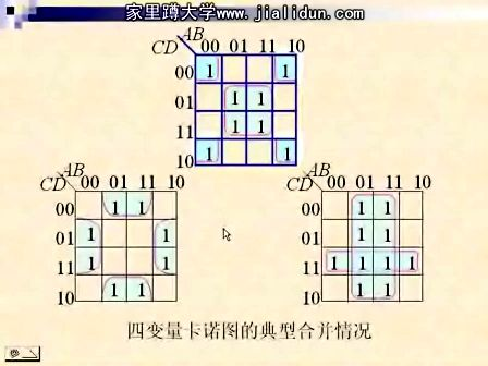 吉林大学数字电路及逻辑设计12