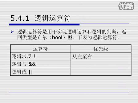 C++从入门到精通5.4 逻辑运算符和表达式