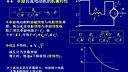 西安交通大学电机学11（阎治安主讲）