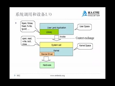 字符设备驱动开发--华清远见嵌入式培训视频教程