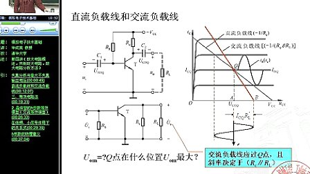 清华-模电-华成英07-模拟电子技术基础