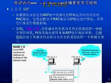 网络系统设计与工程01