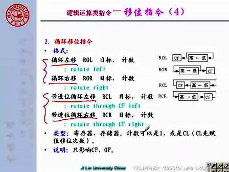 吉林大学 赵宏伟 微机原理及汇编语言15