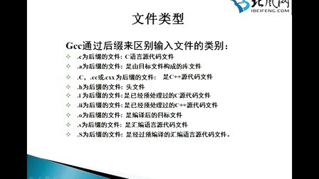 北风网linux视频教程：第12讲linux应用程序设计基础-GCC编译器