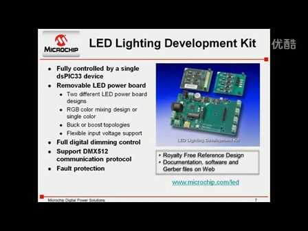 Microchip dsPIC® DSC数字电源解决方案