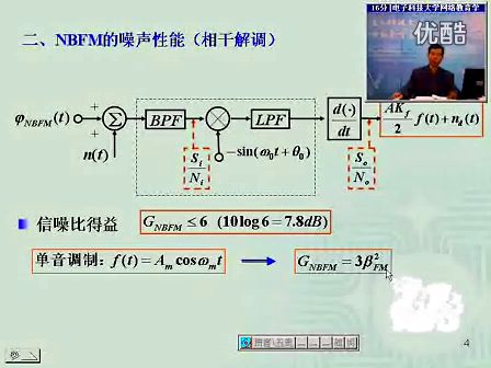 现代通信原理电子科技大学16-王占平