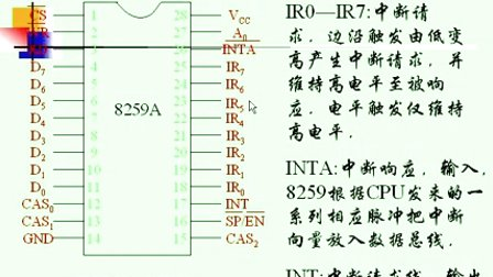 哈工大微型计算机接口技术15