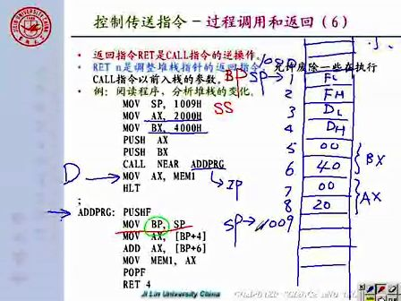 吉林大学 赵宏伟 微机原理及汇编语言18