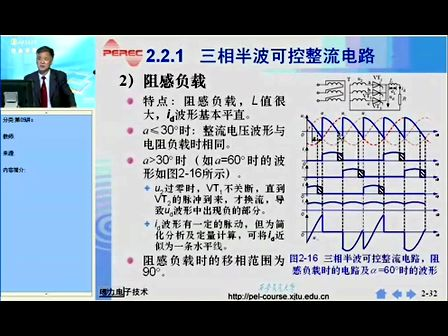 西安交通大学电力电子技术第09讲