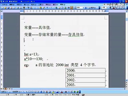 全国计算机二级C语言等级考试7-1.地址指针的基本概念