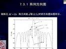 中国科学技术大学信号系统分析12