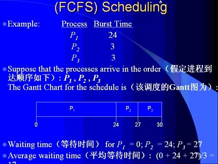 西安交通大学计算机操作系统17