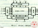 浙江大学微机系统与接口14