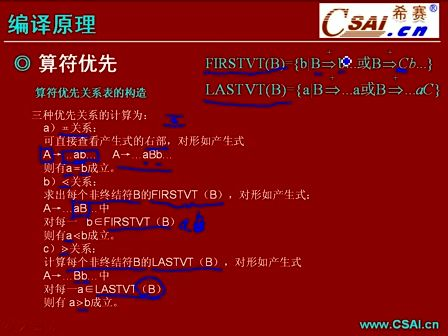 数据结构与算法基础2.5 算符优先