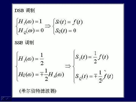 现代通信原理与技术12