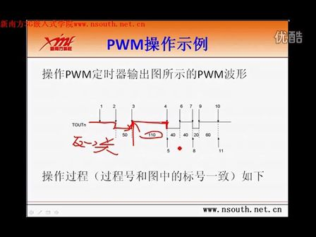 第五讲 PWM脉宽调制--ARM11 6410接口技术—ARM裸机开发（RVDS版本）