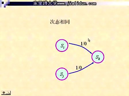 吉林大学数字电路及逻辑设计26