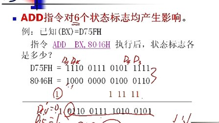 石油大学微机原理与接口技术 第六章第二节 算术运算指令（一）