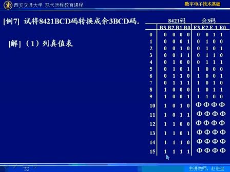 西安交通大学 数字电路38