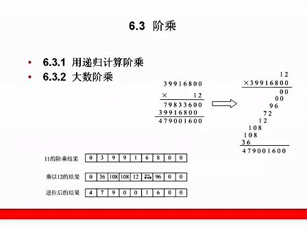 零基础学算法6.3 阶乘