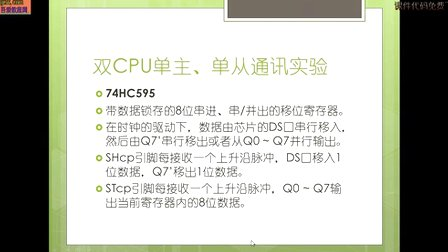 单片机从零开始17课51单片机同步外围串行接口