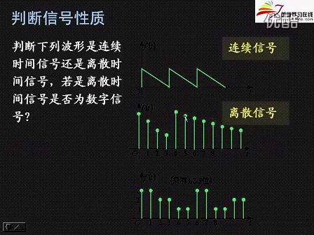 上海交大信号与系统 01