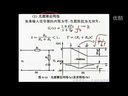 石群考研自动控制原理含现控 35 自动控制原理