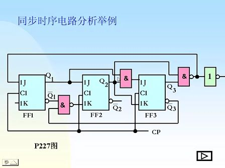 东南大学 刘其奇 数字电路技术基础30