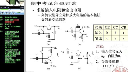 清华-模电-华成英44-模拟电子技术基础