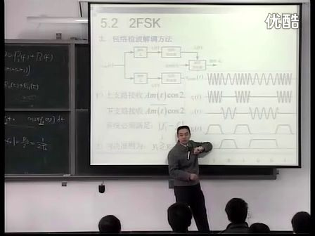 电子科技大学通信原理 基本的数字频带传输3