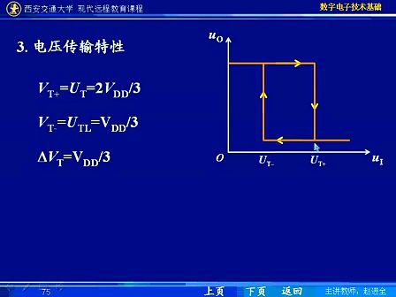 西安交大 数字电子技术基础第52讲