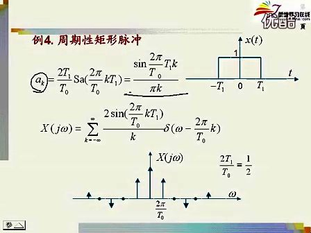 上海交大信号与系统 12