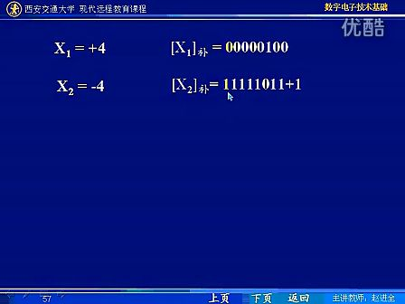 西安交大 数字电子技术基础第05讲