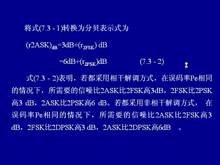 现代通信原理与技术45