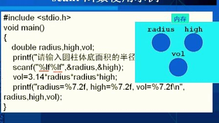 C语言程序设计戚晓明第三章_C 语言中的输入和输出（2）