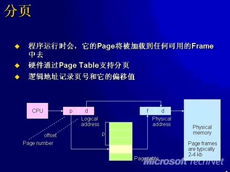 深入研究Windows内部原理08：内存管理揭秘