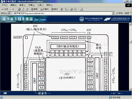 同济大学数字电子技术46