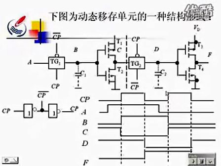 石油大学数字电路24