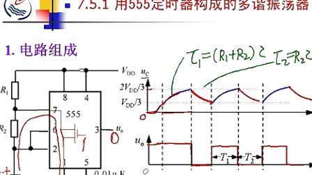 石油大学数字电子技术第七章第五节 多偕振荡器