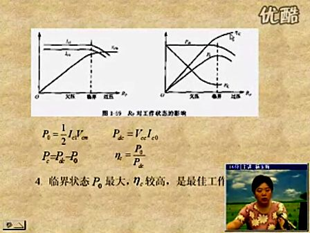 电子科技大学射频模拟电路15